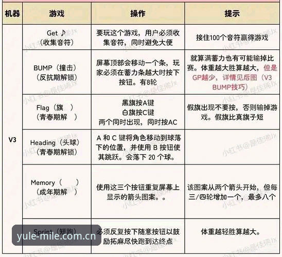 米乐m6平台实时数据iOS版使用指南：从新手到高手的完整攻略